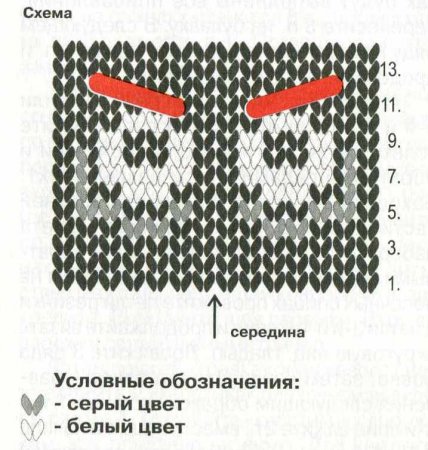 Детские варежки спицами с вышивкой Angry Birds