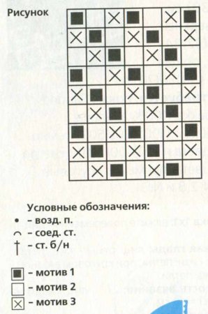 Комбинезон в полоску и плед из ажурных мотивов
