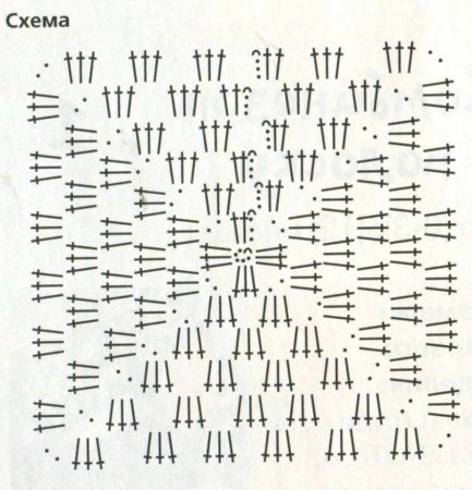 Комбинезон в полоску и плед из ажурных мотивов