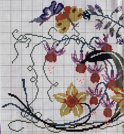 Скатерть вышитая крестом "Бал цветов"