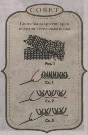 Мужской свитер спицами