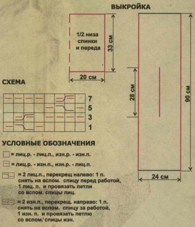 Оранжевый пуловер спицами для женщин