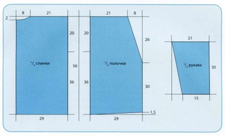 Женский кардиган спицами