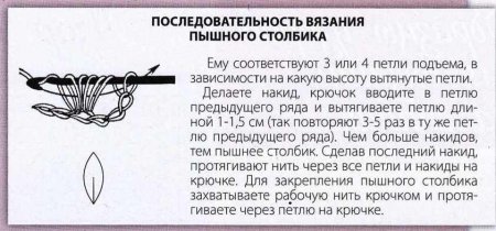 Узор пышный столбик крючком и декоративный пуфик