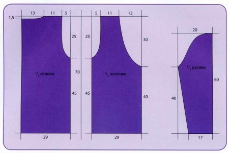 Кардиган лимонного цвета