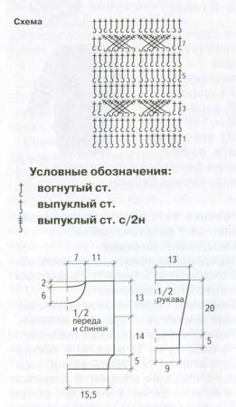 Детский пуловер крючком Детский пуловер крючком