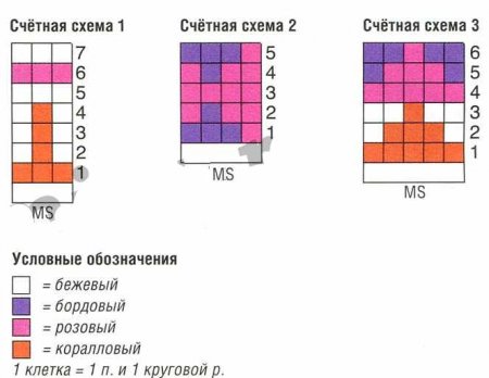Длинный пуловер с норвежскими узорами
