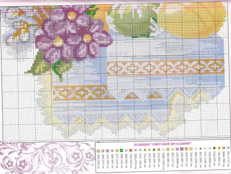 Пасхальный рушник «Светлый праздник»