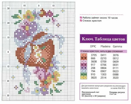 Открытки – Валентинки крестом