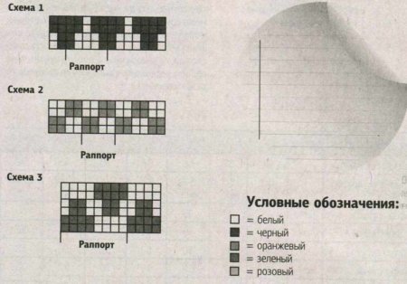 Пуловер и шапка с орнаментом