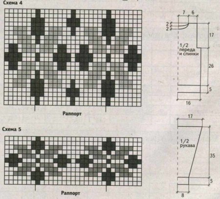 Пуловер и шапка с орнаментом