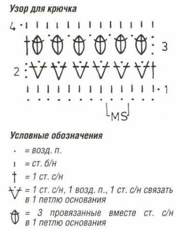 Серый пуловер и шапка