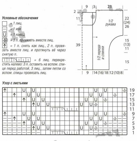 Серый пуловер и шапка