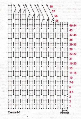 Зелёная майка