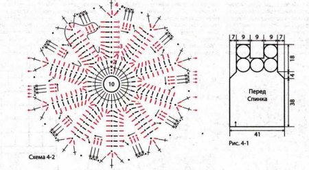 Зелёная майка