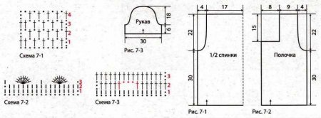 Сиреневый жакет крючком