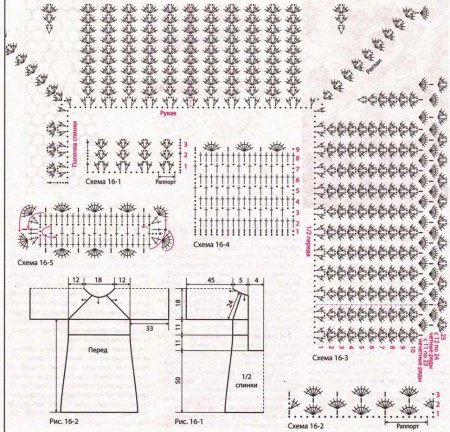 Женское платье белого цвета