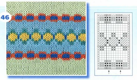 Жаккардовые узоры спицами