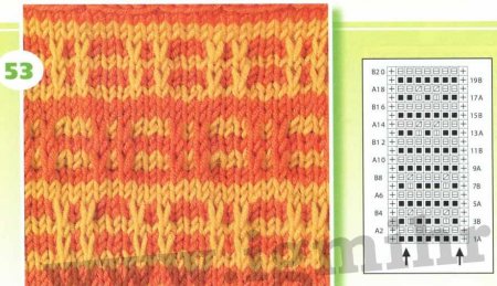Жаккардовые узоры спицами