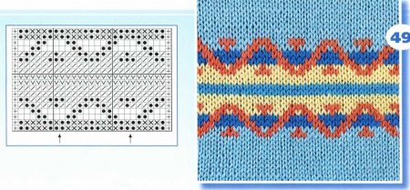 Жаккардовые узоры спицами