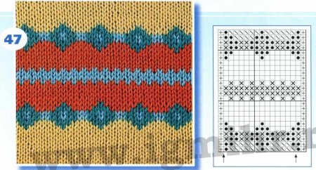 Жаккардовые узоры спицами