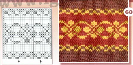 Жаккардовые узоры спицами