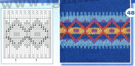 Жаккардовые узоры спицами
