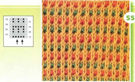 Жаккардовые узоры спицами