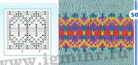 Жаккардовые узоры спицами