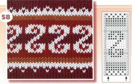 Жаккардовые узоры спицами