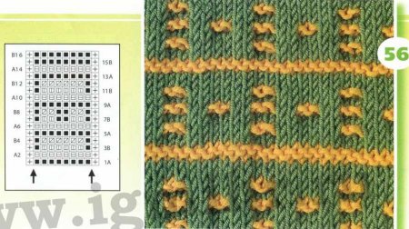 Жаккардовые узоры спицами