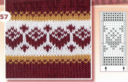 Жаккардовые узоры спицами