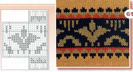 Жаккардовые узоры спицами