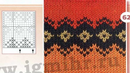 Жаккардовые узоры спицами