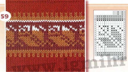 Жаккардовые узоры спицами