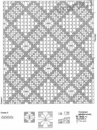 Ажурная скатерть крючком