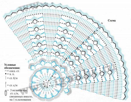 Сиреневая салфетка