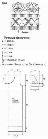 Темно-синее платье с каймой
