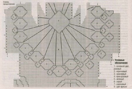 Пуловер с рисунком