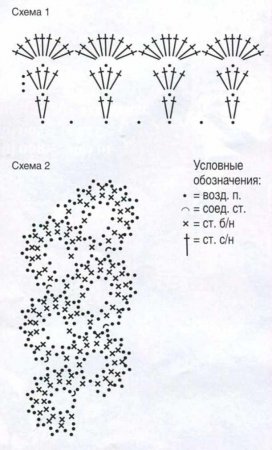 Пояс с розой