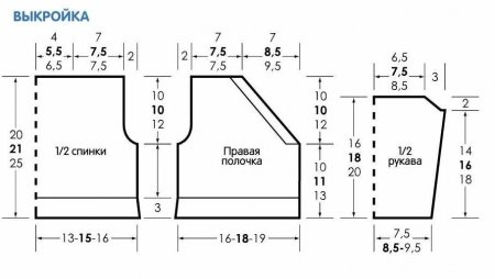 Короткий жакет и шапочка