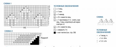 Детский плед белого цвета