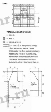 Женский кардиган в полоску