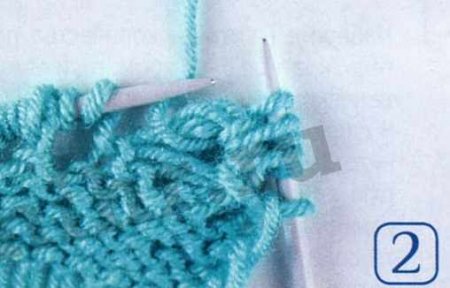 Мастер-класс «Узоры из вытянутых петель»