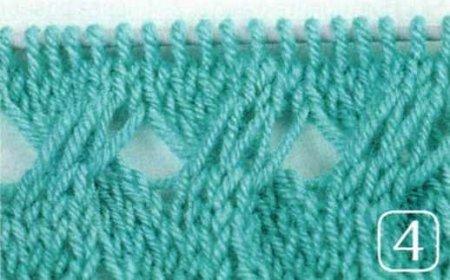 Мастер-класс «Узоры из вытянутых петель»