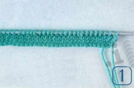 Мастер-класс «Узоры из вытянутых петель»