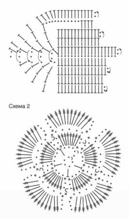 Юбка с широким ремнем