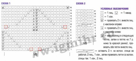 Платье с планкой на талии