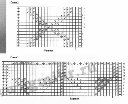 Красное платье с вставкой из колец
