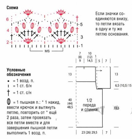 Женский пуловер с ажурной кокеткой крючком